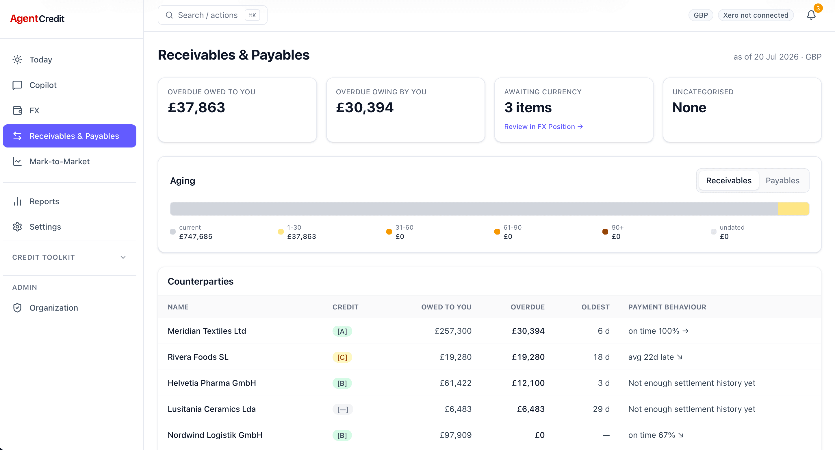 AgentCredit Receivables & Payables — counterparty credit grades, aging, and payment behaviour for a demo org